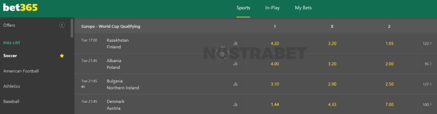 bet365 1x2 betting