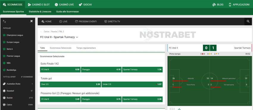 scommesse live unibet