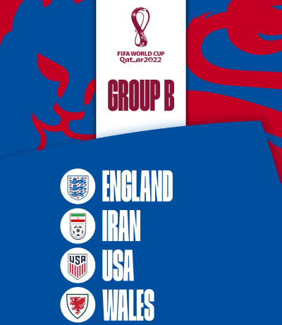 world cup 2022 group B